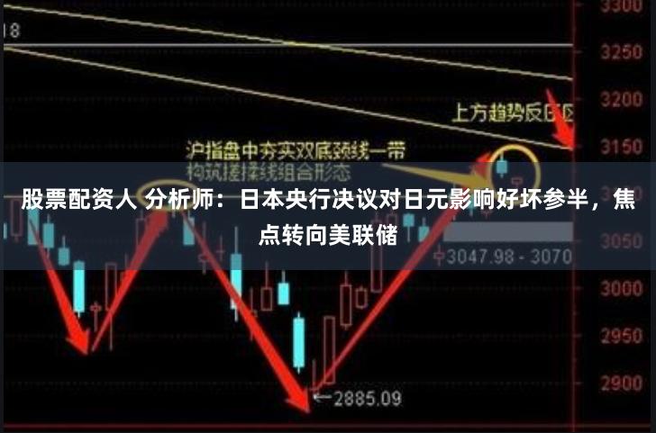 股票配资人 分析师：日本央行决议对日元影响好坏参半，焦点转向美联储