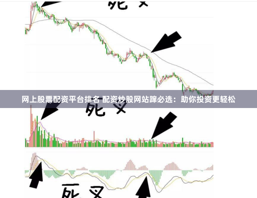 网上股票配资平台排名 配资炒股网站蹿必选：助你投资更轻松