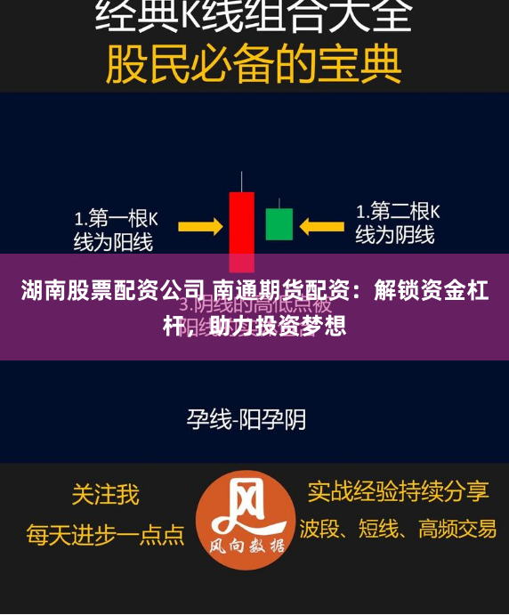 湖南股票配资公司 南通期货配资：解锁资金杠杆，助力投资梦想