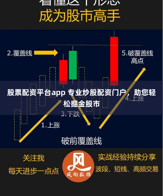 股票配资平台app 专业炒股配资门户，助您轻松掘金股市