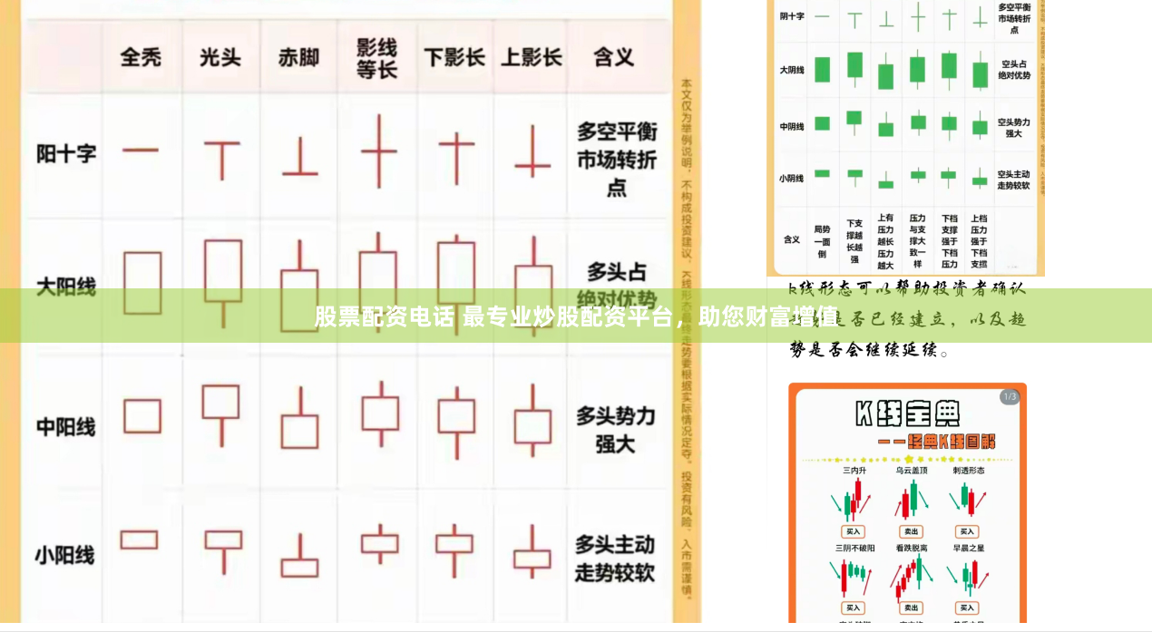 股票配资电话 最专业炒股配资平台，助您财富增值