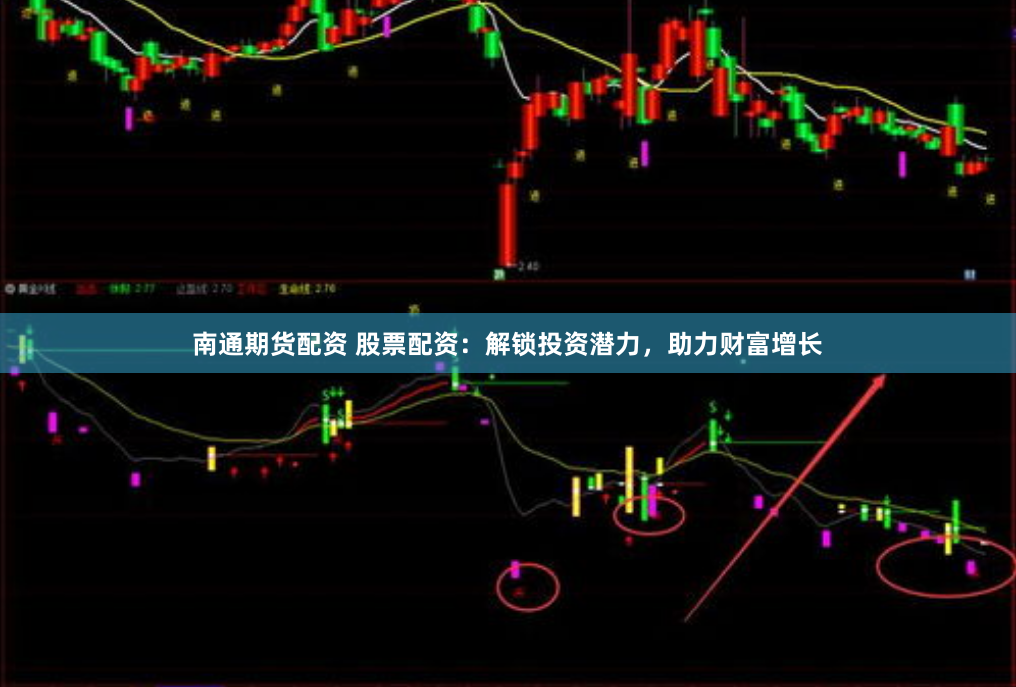 南通期货配资 股票配资：解锁投资潜力，助力财富增长