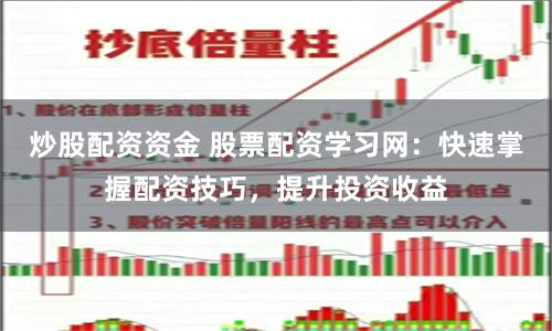 炒股配资资金 股票配资学习网：快速掌握配资技巧，提升投资收益