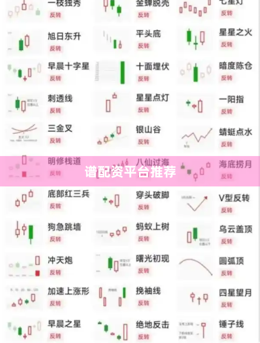 谱配资平台推荐