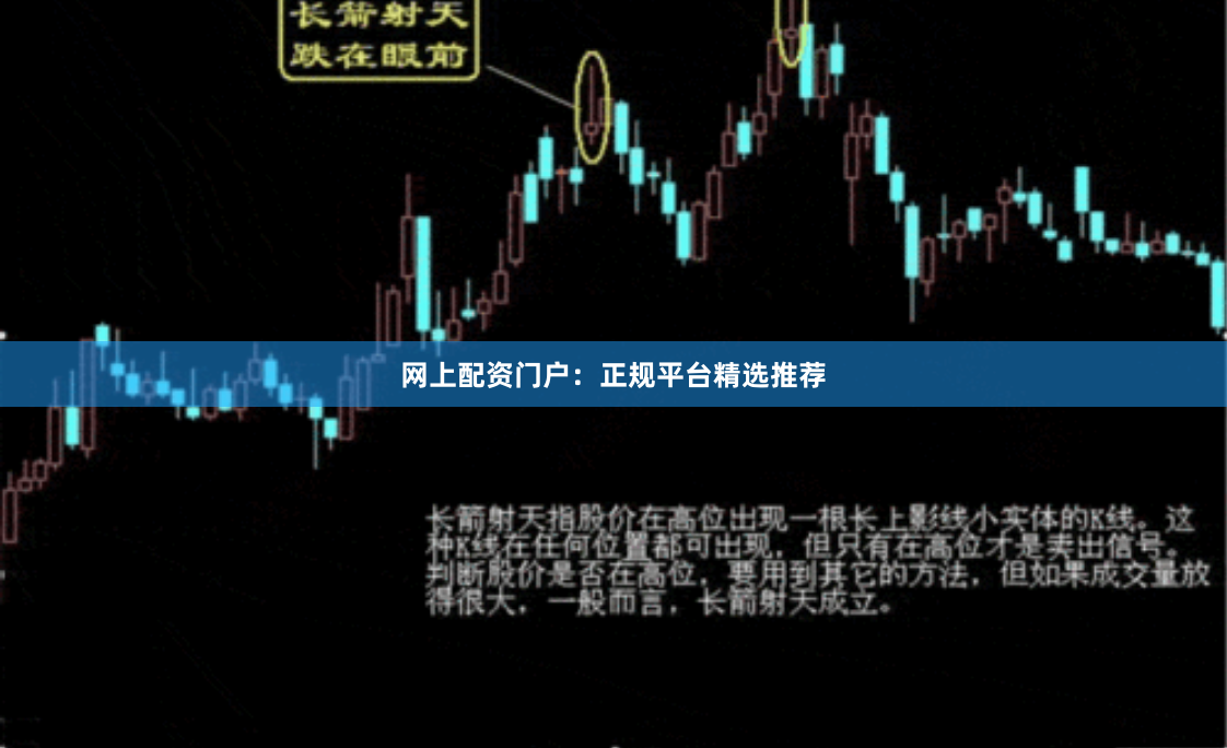 网上配资门户：正规平台精选推荐