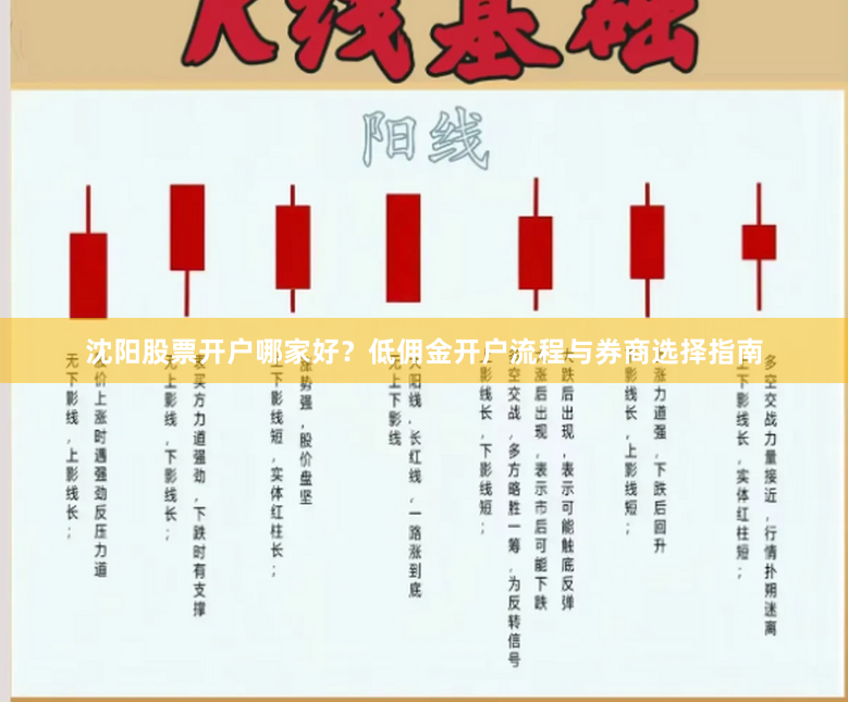 沈阳股票开户哪家好？低佣金开户流程与券商选择指南