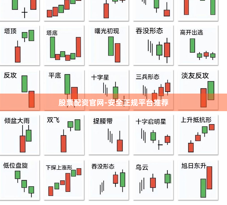 股票配资官网-安全正规平台推荐