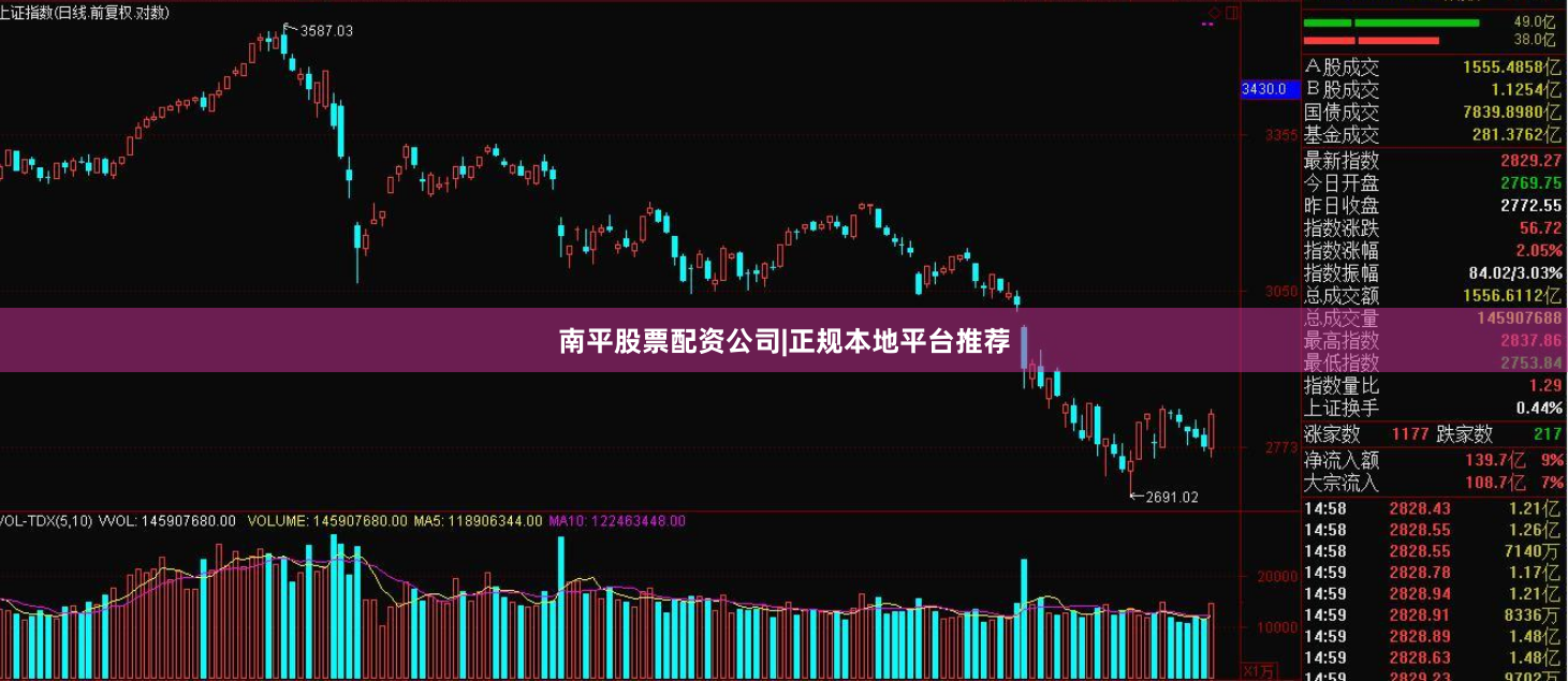 南平股票配资公司|正规本地平台推荐